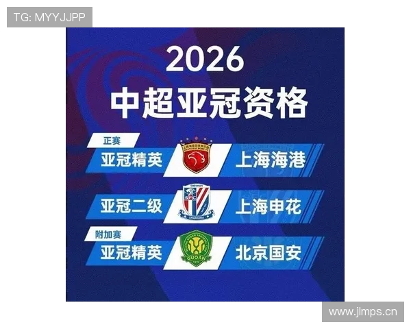 亚冠扩军至32队中超两队参战